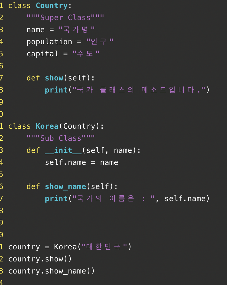 Python class inheritance